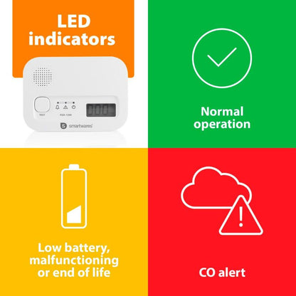 Smartwares FGA-13041 Carbon Monoxide Detector, 10 Year Sensor, Digital Screen, Display and Test Button