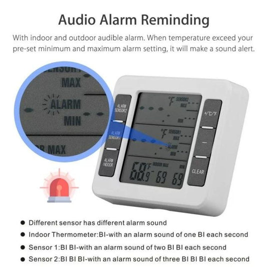 Refrigerator Thermometer, EEEkit Wireless Indoor Outdoor Freezer Thermometer Temperature Monitor with Audible Alarm