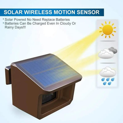 Solar Motion Sensor & Plug-in Receiver System - 800 Meters Wireless Transmission Range - 21 Meters Sensor Detection Range - Fully Expandable System