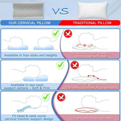 Elviros Memory Foam Pillow, Adjustable Contour Pillow for Neck Pain,Cervical Pillow,Standard