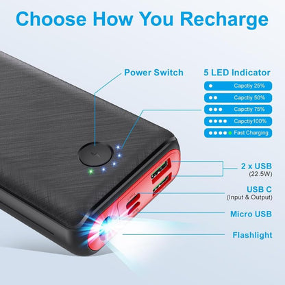 30000mAh Portable Charger, Fast Charging USB C Power Bank with 3 Outputs & 3 Inputs & Flashlight, Ultra High Capacity External Battery Pack Compatible with iPhone, Samsung, iPad etc