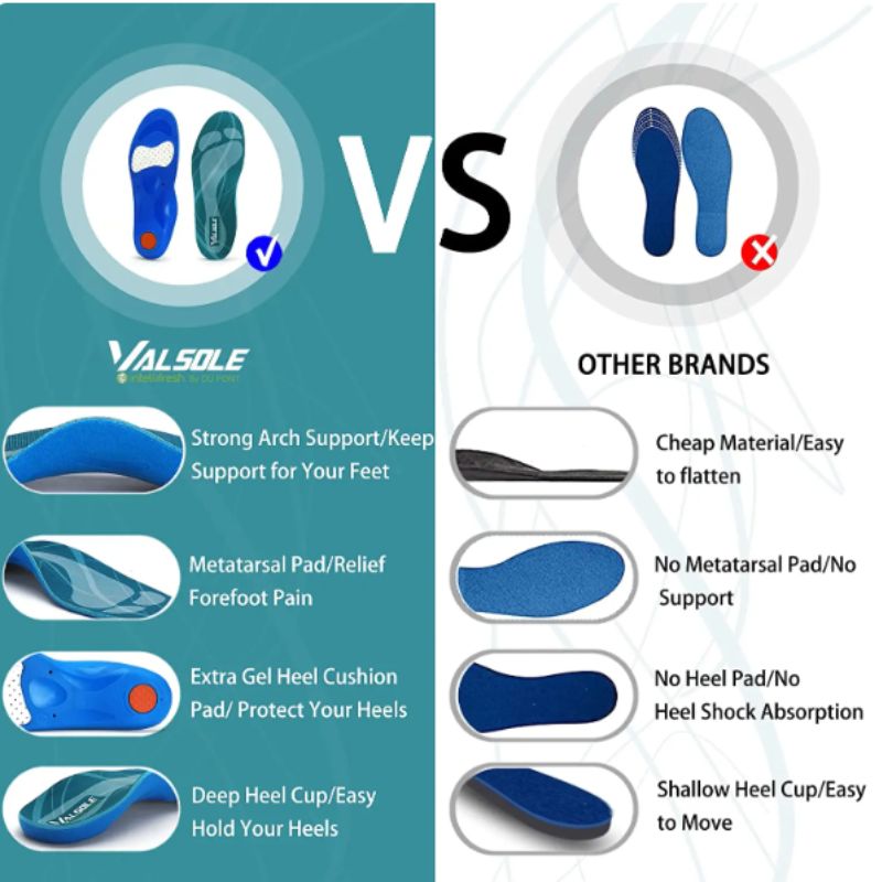 Valsole Plantar Fasciitis Arch Support Insoles for Men Women, Comfort Athletic Gel Orthotic Inserts for Flat Feet Newest