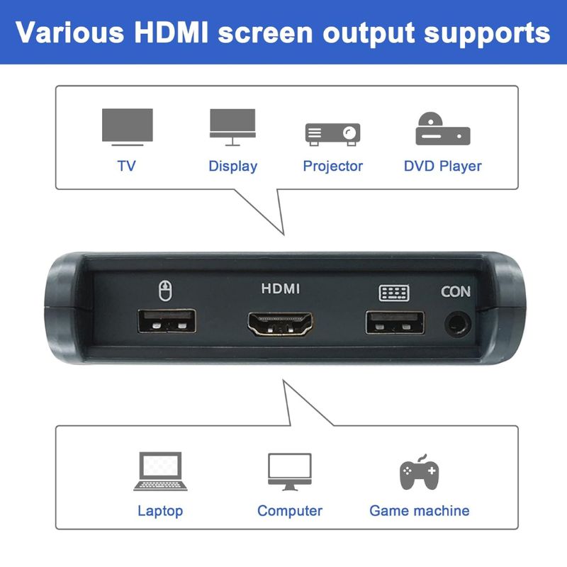 KVM Switcher HDMI 2 Port Box with Cables for 2 Computers Share One 4K@30Hz Monitor and 2 USB Devices Keyboard Mouse USB HDMI Switch Selector